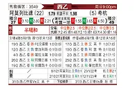 [西乙] 亚摩勒比塔vs希洪竞技