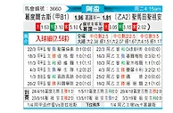 [阿杯] 戈多伊克鲁斯vs圣胡安圣马丁