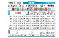 [阿杯] 普拉腾斯vs奥林匹奥