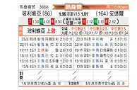 [国际友] 玻利维亚vs安道尔