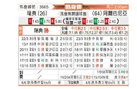 [国际友] 瑞典vs阿尔巴尼亚