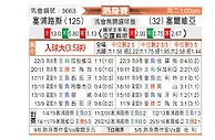 [国际友] 塞浦路斯vs塞尔维亚