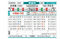 [世亚预] 菲律宾vs伊拉克