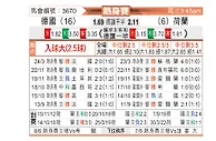 [国际友] 德国 vs 荷兰