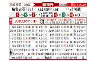 [欧洲杯] 格鲁吉亚vs希腊