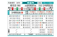 [世亚预] 塔吉克斯坦vs沙特阿拉伯