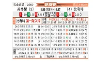 [国际友] 英格兰vs比利时