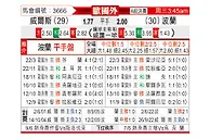 [欧洲杯] 威尔士vs波兰