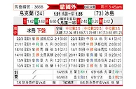 [欧洲杯] 乌克兰vs冰岛