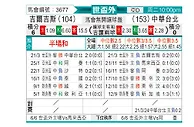 [世亚预] 吉尔吉斯斯坦vs中国台北