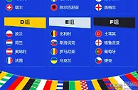 2024欧洲杯24强出炉：格鲁吉亚乌克兰波兰搭上末班车