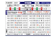 [巴圣锦] 桑托斯vs布拉干蒂诺RB