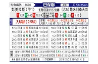 [巴圣锦] 帕尔梅拉斯vs诺瓦里桑蒂诺