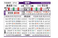 [智利甲] 奥达斯vs科金博