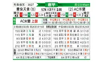 [意甲] 佛罗伦萨vsAC米兰