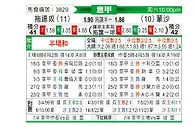 [意甲] 都灵 vs 蒙扎
