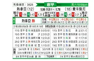 [意甲] 热那亚vs弗洛西诺尼