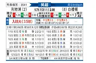 [英超] 利物浦vs布莱顿