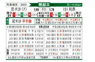 [墨联秋] 拿加沙vs莱昂