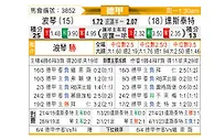[德甲] 波鸿vs达姆斯塔特