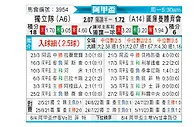 [阿甲] 阿根廷独立vs图库曼竞技