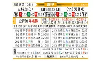 [德甲] 斯图加特vs海登海默