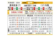 [德甲] 奥格斯堡vs科隆