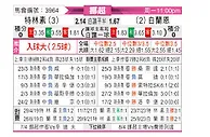 [挪超] 特罗姆瑟vs布兰