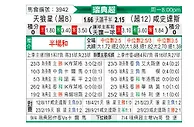 [瑞典超] 天狼星vs哈尔姆斯塔德
