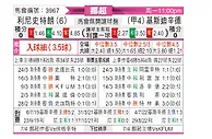 [挪超] 利勒斯特罗姆vs基斯迪辛特