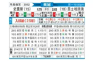 [英冠] 斯旺西vs女王公园巡游者