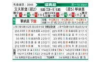 [瑞典超] 埃尔夫斯堡vs瓦纳默