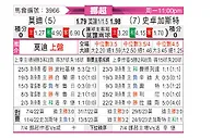 [挪超] 莫尔德vs斯托姆加斯特