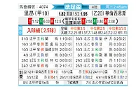 [法国杯] 里昂vs瓦朗谢纳