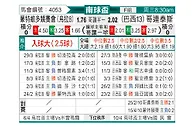 [南球杯] 蒙特维多竞技vs科林蒂安