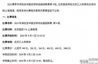 中超第四轮国安主场对阵海港，4月2日16点票务申购启动
