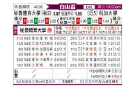 [自由杯] 秘鲁体育大学vs利加大学