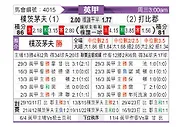 [葡杯] 本菲卡vs里斯本竞技