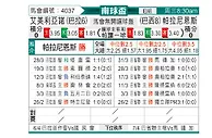 [南球杯] 艾美利亚诺体育vs巴拉纳竞技