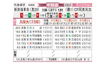 [美冠杯] 新英格兰革命vs墨西哥美洲