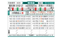 [南球杯] 巴拉圭国民vs阿根廷青年人