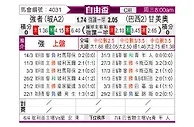 [自由杯] 史庄格斯vs格雷米奥