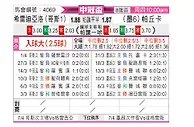 [美冠杯] 希雷迪亚诺vs帕丘卡