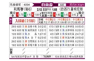 [自由杯] 利马联盟vs弗鲁米嫩塞