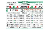 [韩K联] 济州联队vs全北现代
