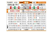 [德国杯] 勒沃库森vs杜塞尔多夫