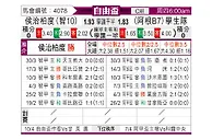 [自由杯] 华奇巴托vs拉普拉塔大学生