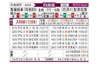 [自由杯] 圣洛伦索vs帕尔梅拉斯