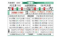 [韩K联] 江原FCvs大邱FC