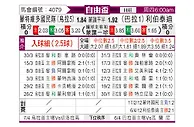 [自由杯] 乌拉圭民族vs自由队